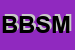 Logo di BLOB BAR SAM DI MASOTTI E C SNC