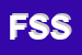 Logo di FLLI SOVERINI SNC