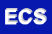 Logo di ECOLE e CO SRL