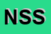 Logo di NET SINERGY SRL