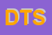 Logo di DMT TELEMARKETING SRL