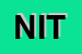 Logo di NITA