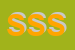 Logo di SCOA SERVICE SRL