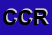 Logo di COMUNE DI CASALECCHIO DI RENO