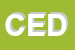 Logo di CEDASCOM SRL