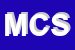 Logo di MCS SNC