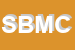 Logo di SM DI BIONDI MAURO e C SNC