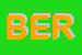 Logo di BERTUSI