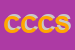 Logo di COCCHI CIRANO e C SNC