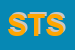 Logo di SATI TRADING SRL