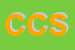 Logo di COMMERCIALE CASTIGLIONESE SRL