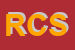 Logo di ROSI e C SRL