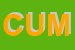 Logo di CUMM SRL