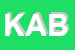 Logo di KABA (SRL)