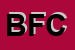 Logo di BUSOLI FRANCO e C SNC