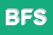Logo di BLS FASHION SRL