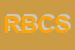 Logo di R e B CONSULTING SRL