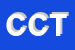 Logo di CTC CENTRO TRADUZIONI