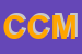Logo di COMUNE DI CASTEL MAGGIORE