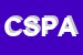 Logo di CEDASCOM S P A