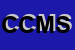 Logo di CENTRO CULTURALE MONTE SOLE DI BACCOLINI A E CSNC