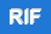 Logo di RIFIMPRESS SRL