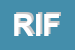 Logo di RIFIMPRESS (SRL)