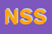 Logo di NUOVO SERVICE SRL