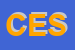 Logo di CESI SRL