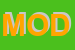 Logo di MODULAR SRL
