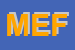 Logo di MEF