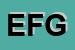 Logo di ELECTRA DI FERRARI G
