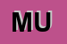 Logo di MEDIA UNIT