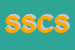 Logo di SEACOOP SOCIETA' COOPERATIVA SOCIALE