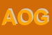 Logo di AC OSTERIA GRANDE