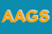 Logo di AGES ASSOCIAZIONE GENITORI SPORT