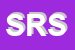Logo di SISSI ROSSI SRL