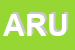 Logo di ARU SNC