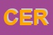 Logo di CERTEX SPA