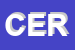 Logo di CERTEX (SPA)