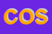 Logo di COSMOTECNICA (SRL)