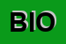 Logo di BIOCOMMERCIALE SAS