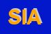 Logo di SIAS (SPA)