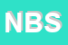 Logo di NEW BEARINGS SRL