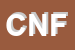 Logo di CAPELLI NOVELLO e FIGLIO (SNC)