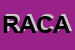 Logo di ROCCHI ASSICURAZIONE CONSULENZA ASSICURATIVA SRL