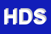 Logo di HINSER DATA SRL
