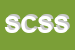 Logo di SOCIETA-CENTRO SERVIZI -SCS SRL