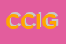 Logo di CIG CASA ITALIANA GESTIONE SRL