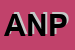 Logo di ANPI